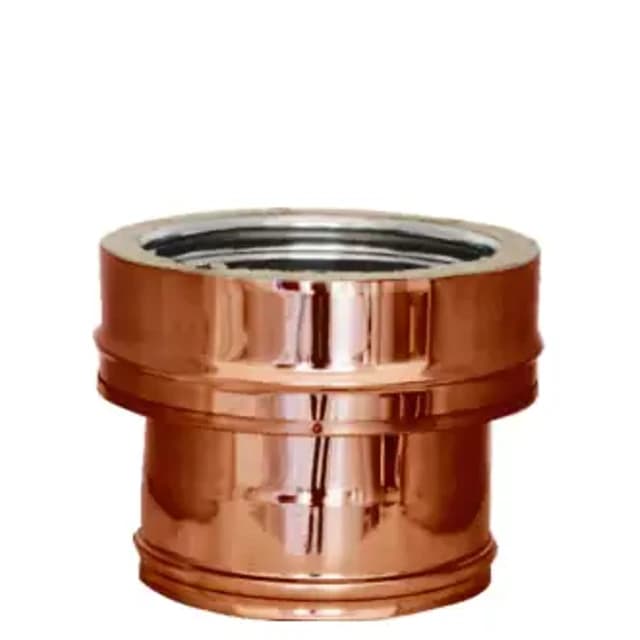 Raccordo caldaia – Canne fumarie in acciaio inox coibentato doppia parete ramato
