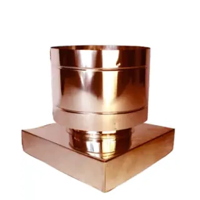 Cappello antiriflusso base quadra – Canne fumarie in acciaio inox monoparete placcato rame