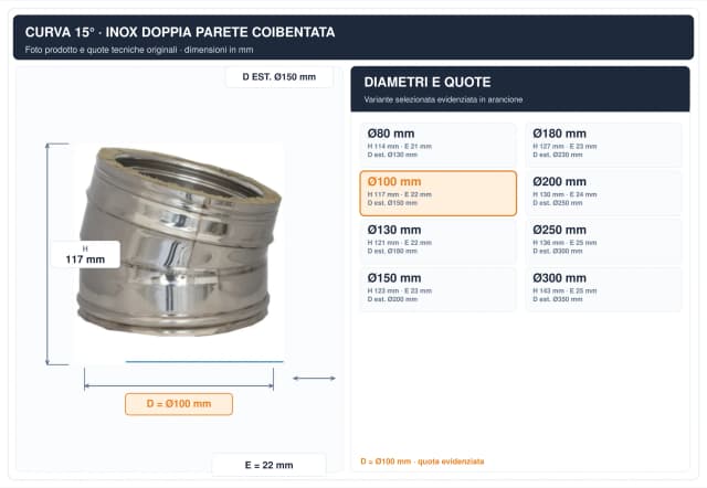 Schema tecnico e quote curva canna fumaria inox doppia parete Ø100 mm – H 117 mm, E 22 mm, diametro esterno 150 mm
