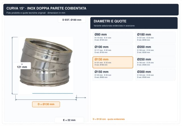 Schema tecnico e quote curva canna fumaria inox doppia parete Ø130 mm – H 121 mm, E 22 mm, diametro esterno 180 mm