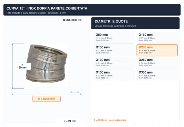 Schema tecnico e quote curva canna fumaria inox doppia parete Ø200 mm – H 130 mm, E 24 mm, diametro esterno 250 mm