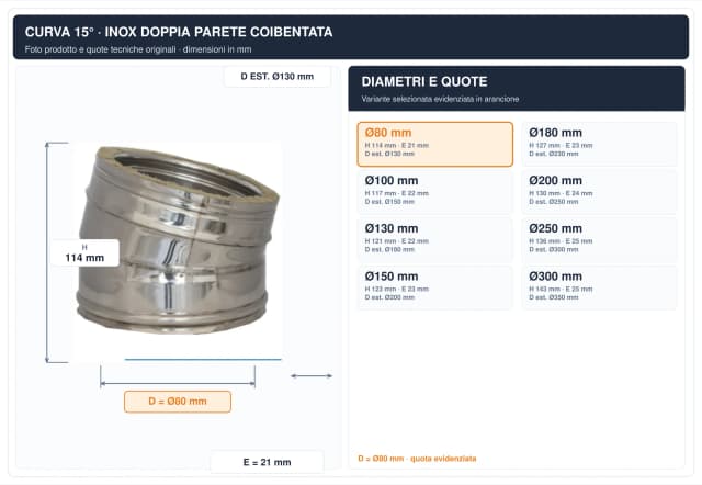 Schema tecnico e quote curva canna fumaria inox doppia parete Ø80 mm – H 114 mm, E 21 mm, diametro esterno 130 mm