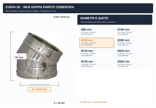 Schema tecnico e quote curva canna fumaria inox doppia parete Ø100 mm – H 127 mm, E 48 mm, diametro esterno 150 mm