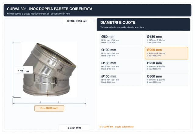 Schema tecnico e quote curva canna fumaria inox doppia parete Ø200 mm – H 152 mm, E 54 mm, diametro esterno 250 mm
