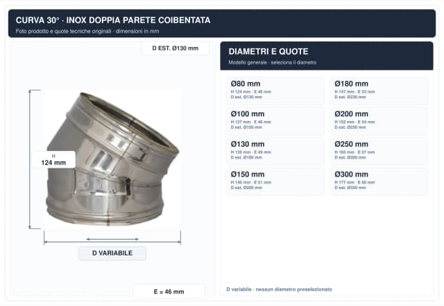 Schema tecnico e quote curva canna fumaria inox doppia parete – tutti i diametri – H 124 mm, E 46 mm, diametro esterno 130 mm