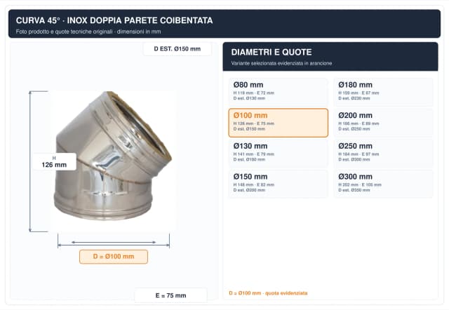 Schema tecnico e quote curva canna fumaria inox doppia parete Ø100 mm – H 126 mm, E 75 mm, diametro esterno 150 mm