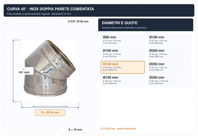 Schema tecnico e quote curva canna fumaria inox doppia parete Ø130 mm – H 141 mm, E 79 mm, diametro esterno 180 mm