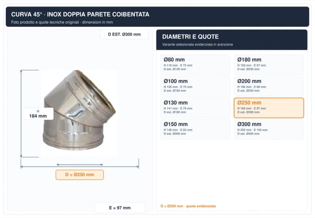 Schema tecnico e quote curva canna fumaria inox doppia parete Ø250 mm – H 184 mm, E 97 mm, diametro esterno 300 mm
