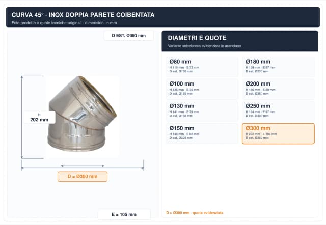 Schema tecnico e quote curva canna fumaria inox doppia parete Ø300 mm – H 202 mm, E 105 mm, diametro esterno 350 mm