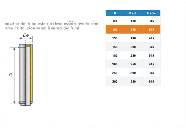 Schema tecnico e quote tubo canna fumaria inox doppia parete Ø100 mm – H 1000 mm (H utile 945 mm)
