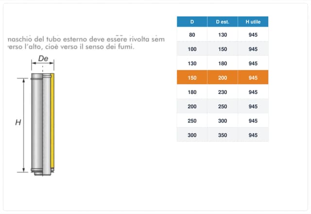 Schema tecnico e quote tubo canna fumaria inox doppia parete Ø150 mm – H 1000 mm (H utile 945 mm)