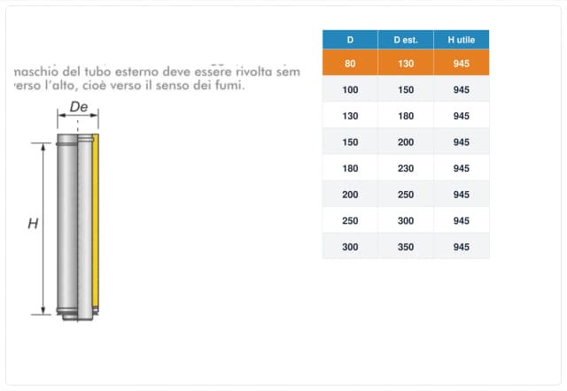 Schema tecnico e quote tubo canna fumaria inox doppia parete Ø80 mm – H 1000 mm (H utile 945 mm)
