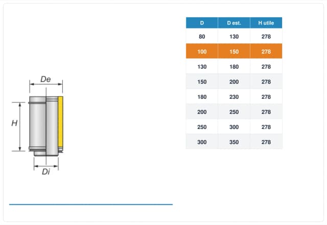 Schema tecnico e quote tubo canna fumaria inox doppia parete Ø100 mm – H 330 mm (H utile 278 mm)