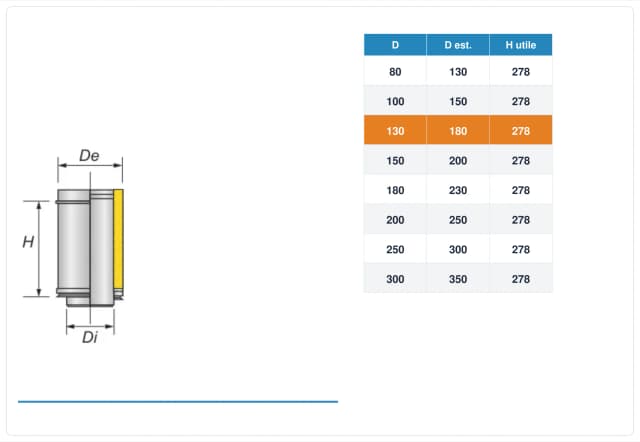 Schema tecnico e quote tubo canna fumaria inox doppia parete Ø130 mm – H 330 mm (H utile 278 mm)
