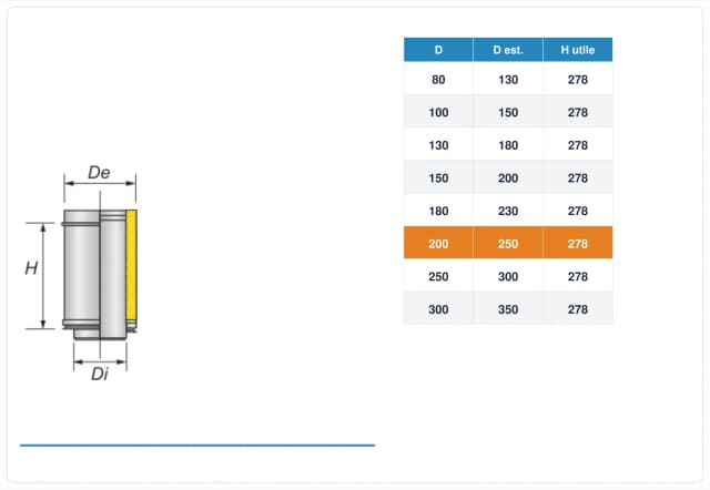 Schema tecnico e quote tubo canna fumaria inox doppia parete Ø200 mm – H 330 mm (H utile 278 mm)
