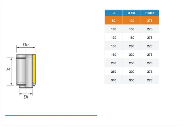 Schema tecnico e quote tubo canna fumaria inox doppia parete Ø80 mm – H 330 mm (H utile 278 mm)