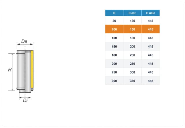 Schema tecnico e quote tubo canna fumaria inox doppia parete Ø100 mm – H 500 mm (H utile 445 mm)