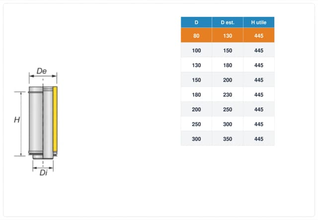 Schema tecnico e quote tubo canna fumaria inox doppia parete Ø80 mm – H 500 mm (H utile 445 mm)
