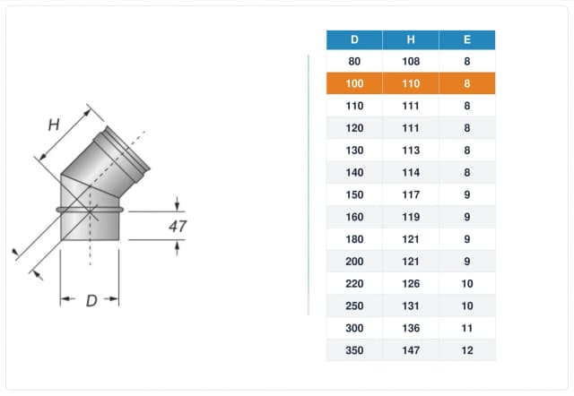 Schema tecnico e quote curva canna fumaria inox monoparete Ø100 mm – H 110 mm, E 8 mm