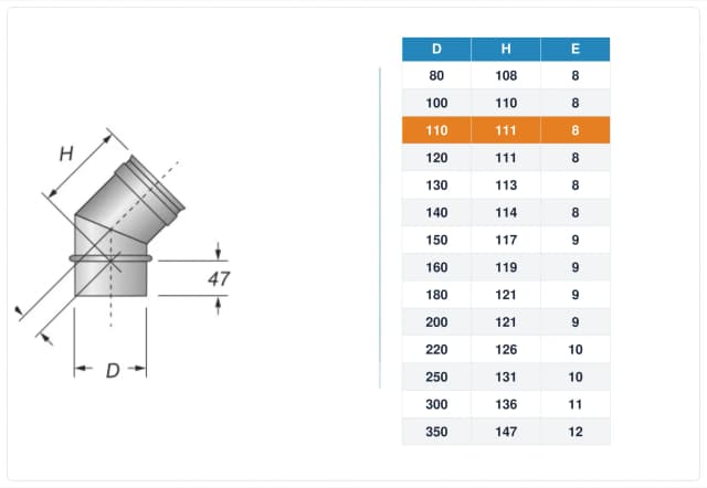 Schema tecnico e quote curva canna fumaria inox monoparete Ø110 mm – H 111 mm, E 8 mm