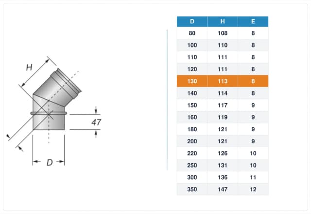 Schema tecnico e quote curva canna fumaria inox monoparete Ø130 mm – H 113 mm, E 8 mm