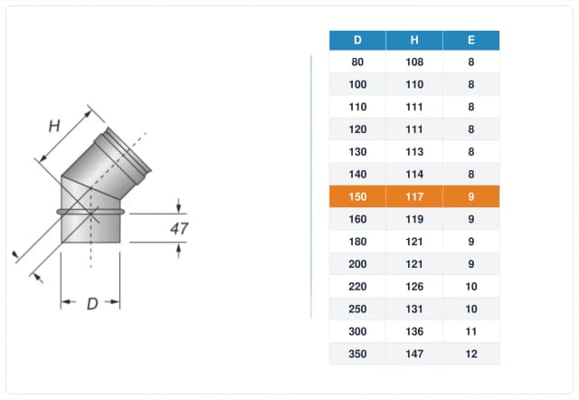 Schema tecnico e quote curva canna fumaria inox monoparete Ø150 mm – H 117 mm, E 9 mm