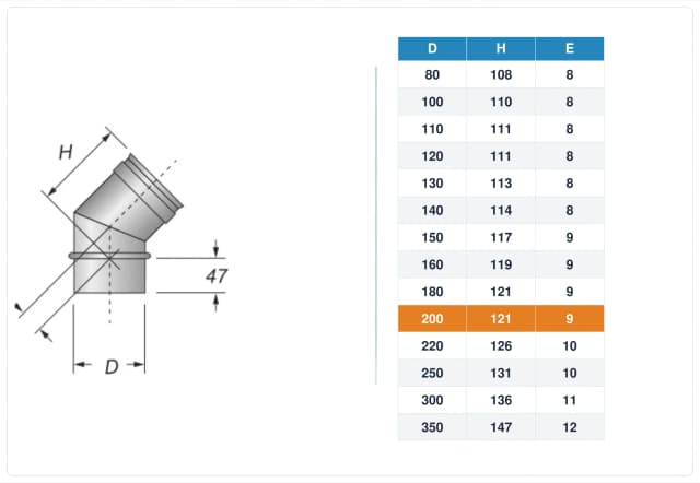 Schema tecnico e quote curva canna fumaria inox monoparete Ø200 mm – H 121 mm, E 9 mm