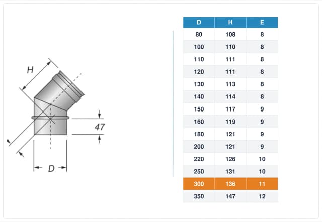 Schema tecnico e quote curva canna fumaria inox monoparete Ø300 mm – H 136 mm, E 11 mm