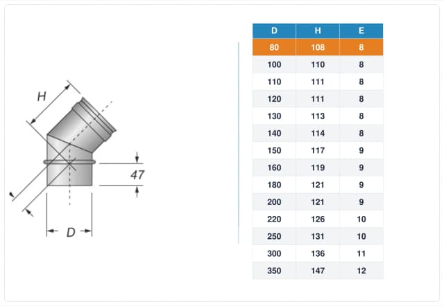 Schema tecnico e quote curva canna fumaria inox monoparete Ø80 mm – H 108 mm, E 8 mm