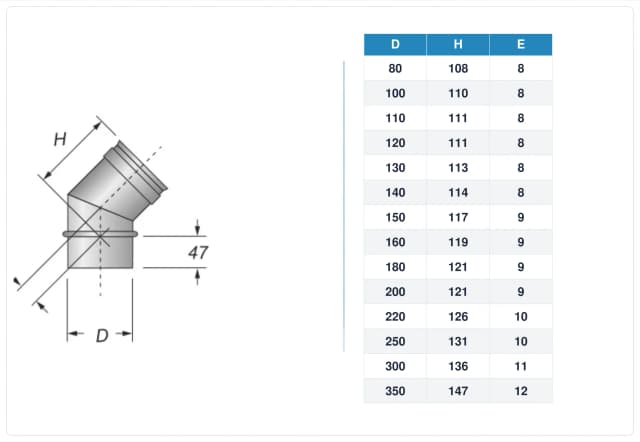Schema tecnico e quote curva canna fumaria inox monoparete – tutti i diametri – H 108 mm, E 8 mm