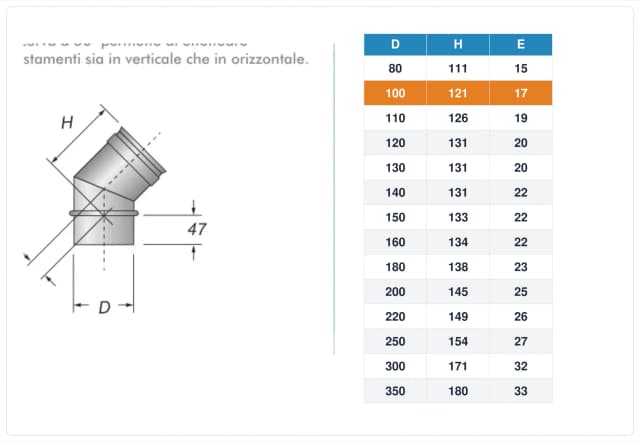 Schema tecnico e quote curva canna fumaria inox monoparete Ø100 mm – H 121 mm, E 17 mm