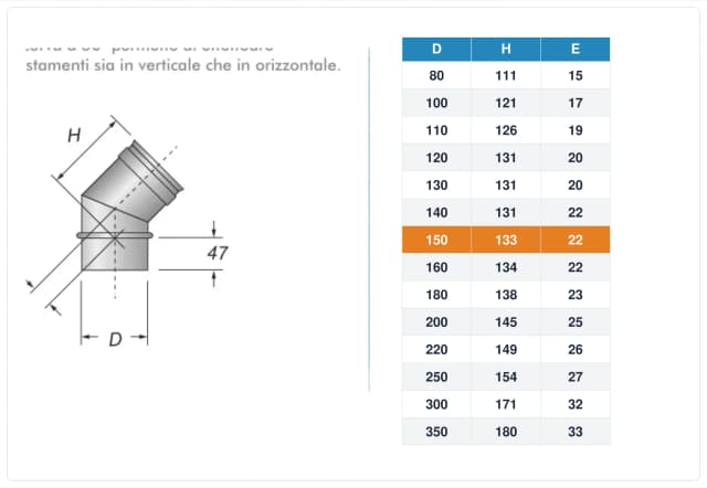 Schema tecnico e quote curva canna fumaria inox monoparete Ø150 mm – H 133 mm, E 22 mm