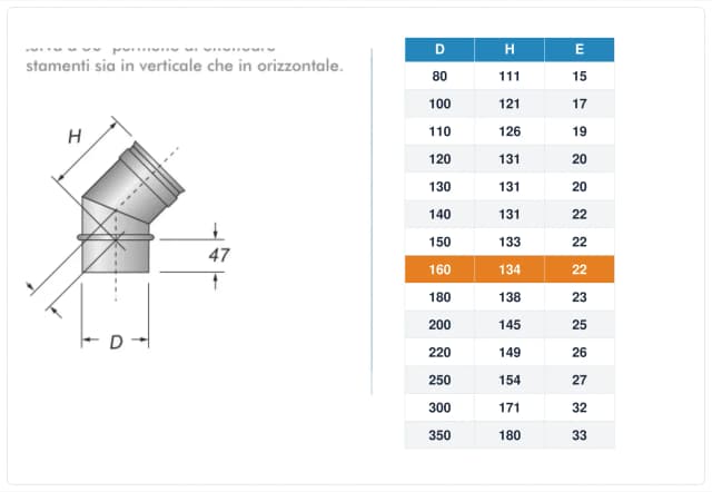 Schema tecnico e quote curva canna fumaria inox monoparete Ø160 mm – H 134 mm, E 22 mm
