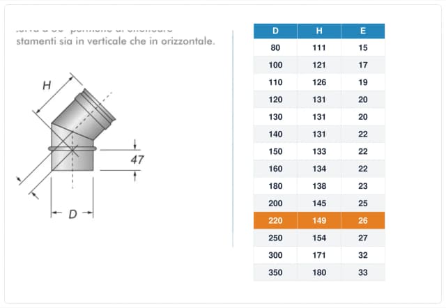 Schema tecnico e quote curva canna fumaria inox monoparete Ø220 mm – H 149 mm, E 26 mm