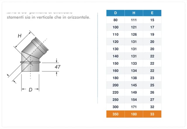 Schema tecnico e quote curva canna fumaria inox monoparete Ø350 mm – H 180 mm, E 33 mm