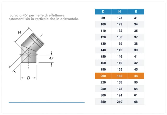 Schema tecnico e quote curva canna fumaria inox monoparete Ø200 mm – H 162 mm, E 48 mm