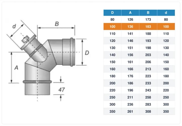 Schema tecnico e quote curva con ispezione inox monoparete Ø100 mm – A 136 mm, B 183 mm, d 100 mm
