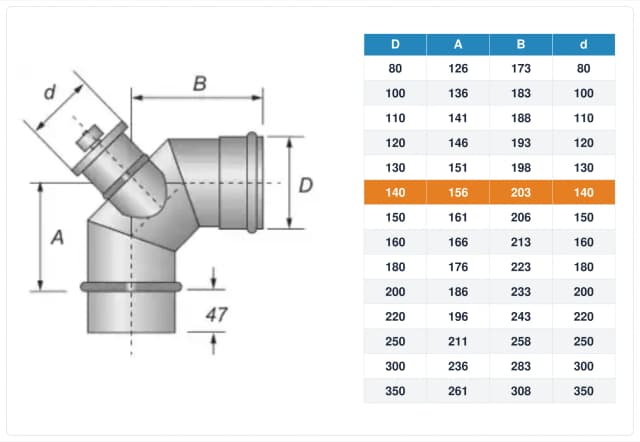 Schema tecnico e quote curva con ispezione inox monoparete Ø140 mm – A 156 mm, B 203 mm, d 140 mm