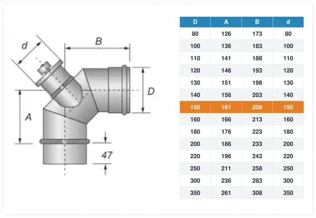 Schema tecnico e quote curva con ispezione inox monoparete Ø150 mm – A 161 mm, B 206 mm, d 150 mm