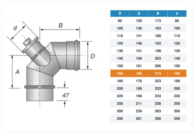 Schema tecnico e quote curva con ispezione inox monoparete Ø160 mm – A 166 mm, B 213 mm, d 160 mm