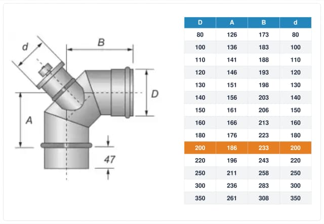 Schema tecnico e quote curva con ispezione inox monoparete Ø200 mm – A 186 mm, B 233 mm, d 200 mm