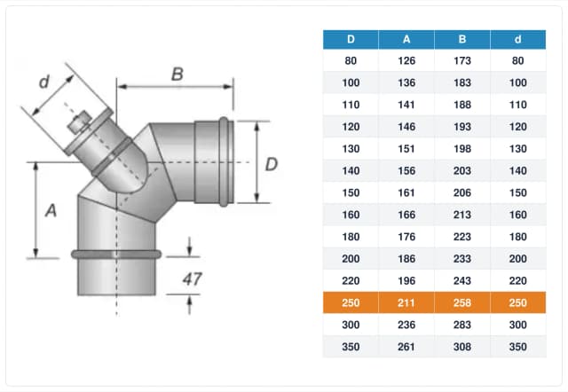 Schema tecnico e quote curva con ispezione inox monoparete Ø250 mm – A 211 mm, B 258 mm, d 250 mm