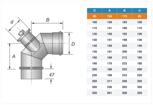 Schema tecnico e quote curva con ispezione inox monoparete Ø80 mm – A 126 mm, B 173 mm, d 80 mm
