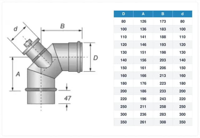 Schema tecnico e quote curva con ispezione inox monoparete – tutti i diametri – A 126 mm, B 173 mm, d 80 mm