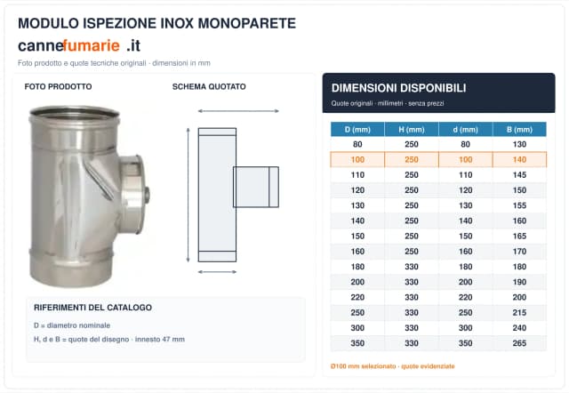 Schema tecnico e quote modulo di ispezione inox monoparete Ø100 mm – H 250 mm, B 140 mm, d 100 mm