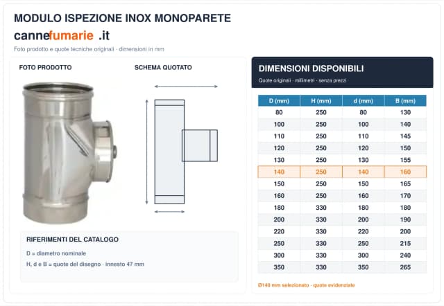 Schema tecnico e quote modulo di ispezione inox monoparete Ø140 mm – H 250 mm, B 160 mm, d 140 mm