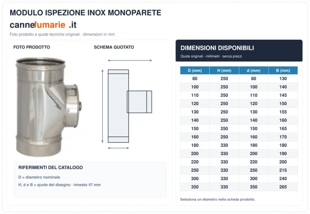 Schema tecnico e quote modulo di ispezione inox monoparete – tutti i diametri – H 250 mm, B 130 mm, d 80 mm
