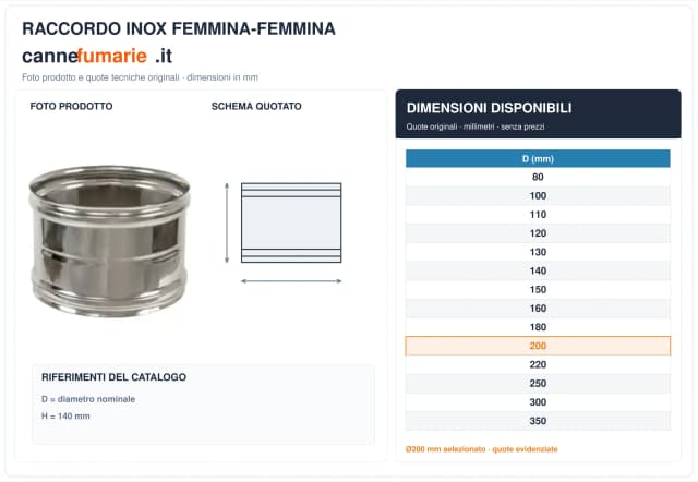 Schema tecnico e quote raccordo inox monoparete Ø200 mm – H 140 mm