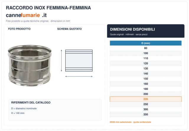Schema tecnico e quote raccordo inox monoparete Ø220 mm – H 140 mm