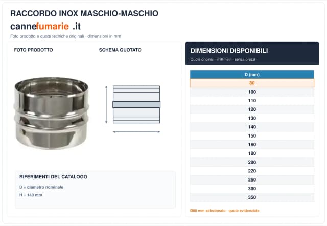 Schema tecnico e quote raccordo inox monoparete Ø80 mm – H 140 mm